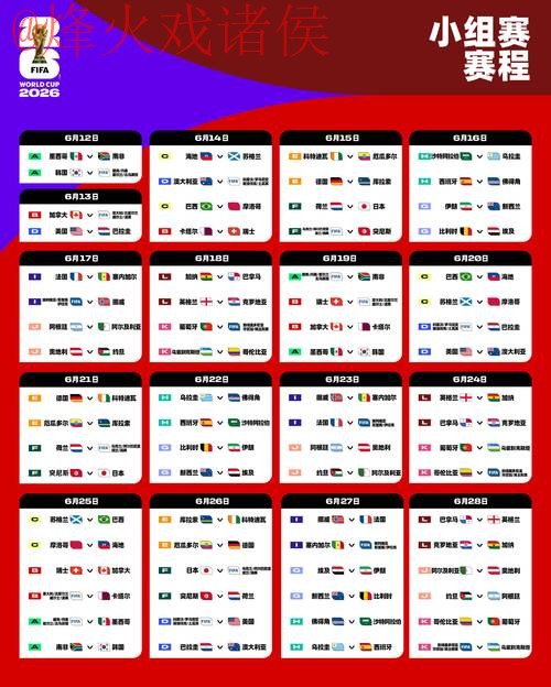2026世界杯外围赛事分析最新网址