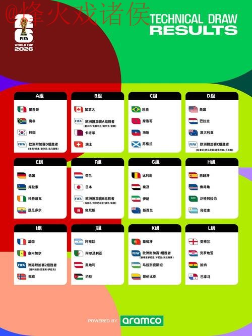 2026世界杯预测入口最佳推荐