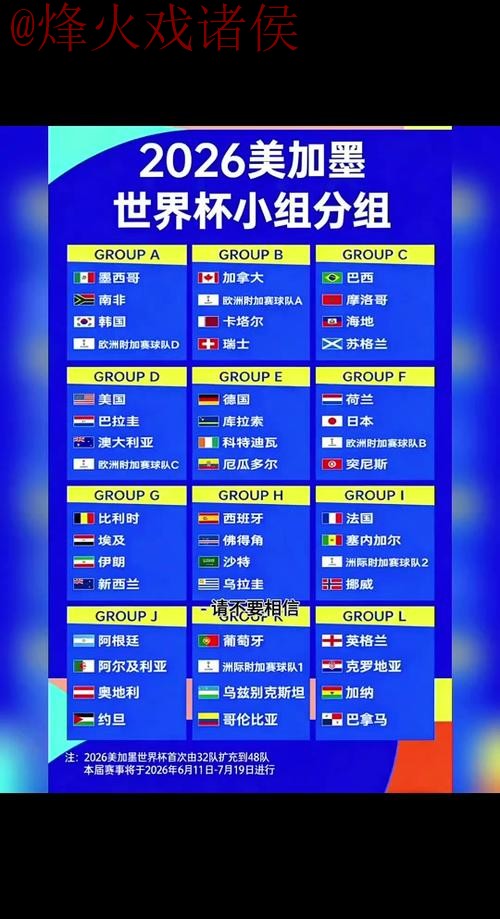 2026世界杯安全投注指南