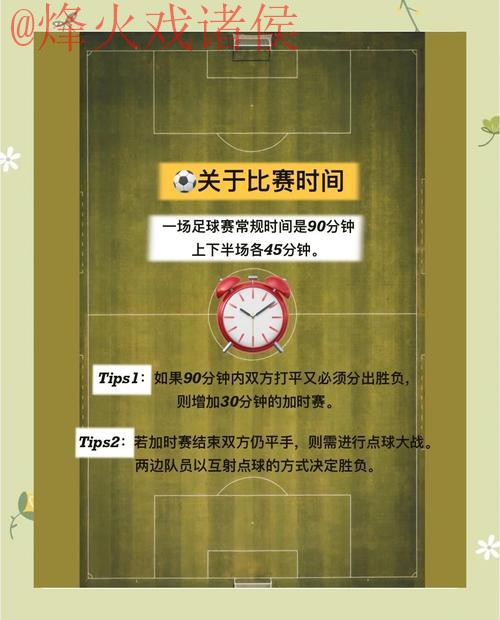 世界杯滚球最新最佳策略探讨