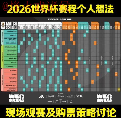 2026世界杯下注平台推荐与策略